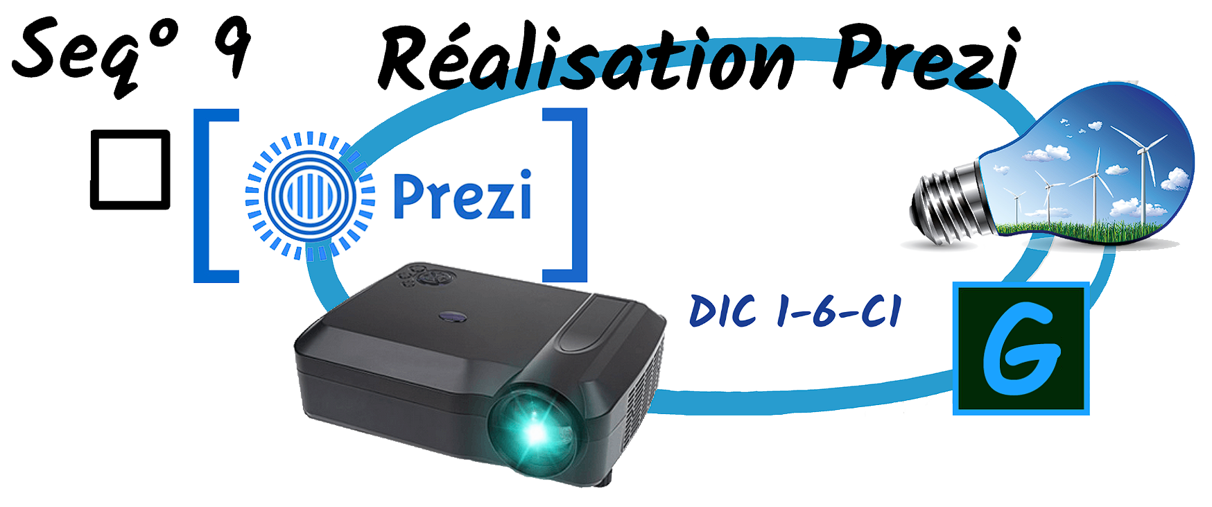 Réalisation PREZI